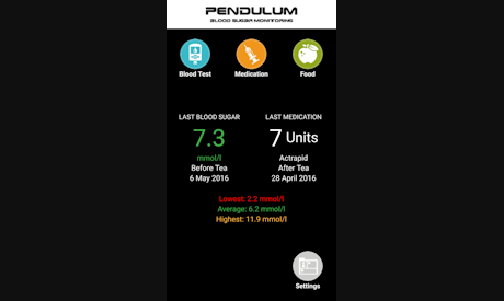 Pendulum Blood Sugar Monitoring